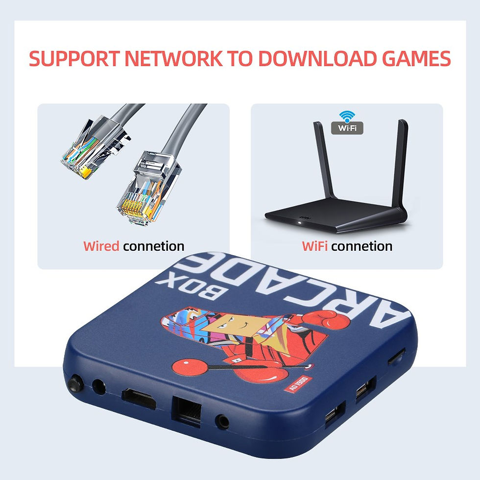 Thumbnail: ARCADE Retro TV Game Console with 50,000 Games Support