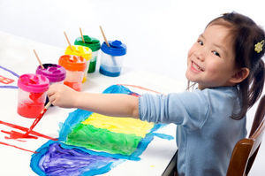 Importance of Arts Center @ School