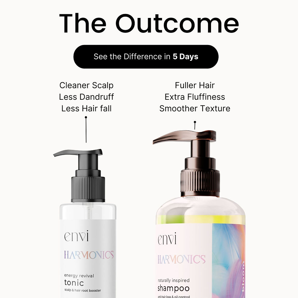 Thumbnail: ENVI Harmonics Energy Revival Scalp Tonic 120ml 💆🏻‍♂️💆🏻‍♀️