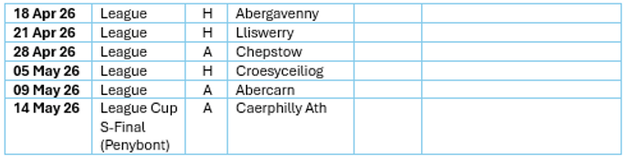 Results 11APR part2.png