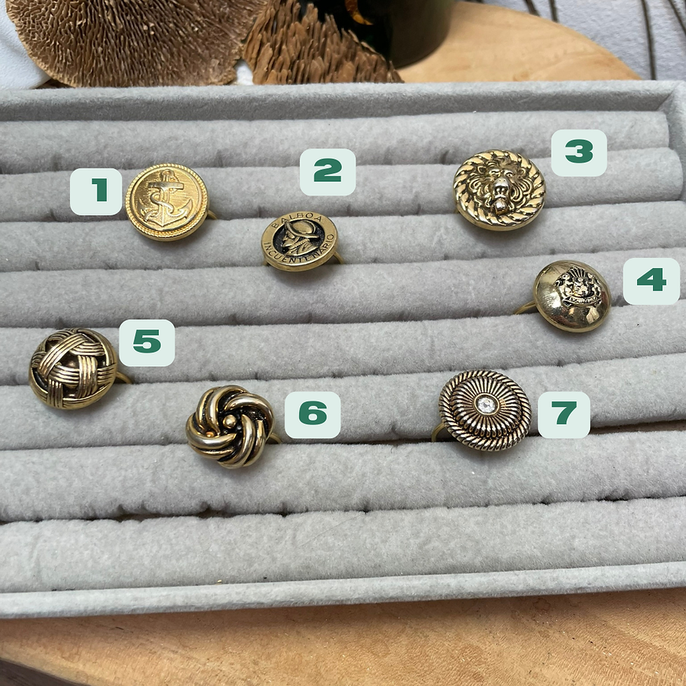 Thumbnail: Bague bouton upcyclée