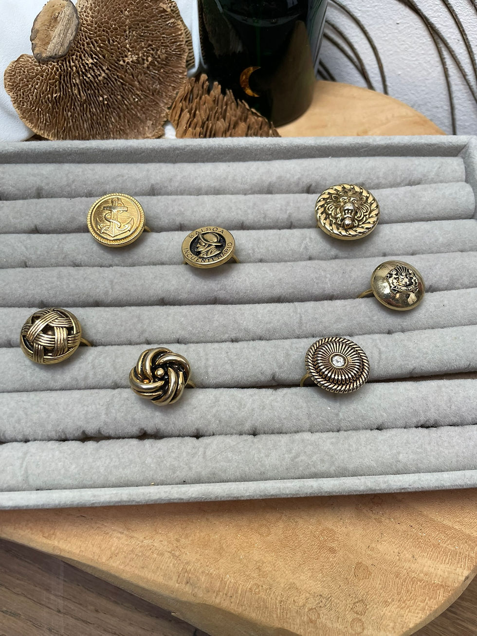 Thumbnail: Bague bouton upcyclée