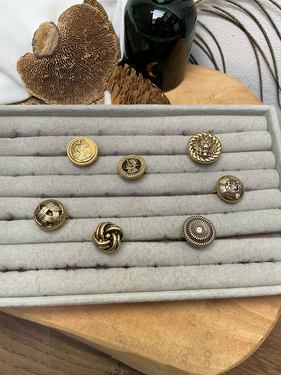 Thumbnail: Bague bouton upcyclée