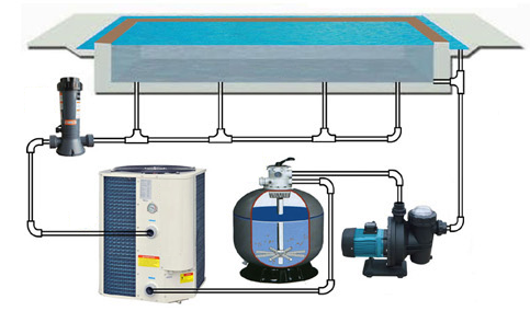 swimming pool heat cool pump dubai.png