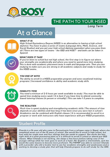 Pathway Middle School Student- English Page