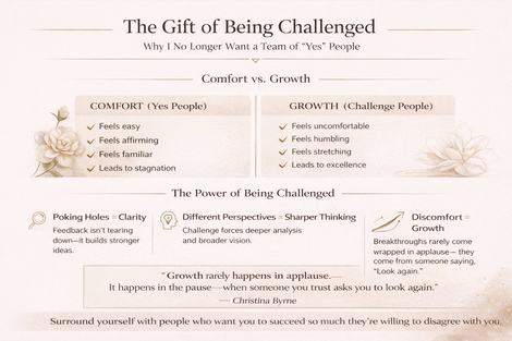 The Gift of Being Challenged: Why I No Longer Want a Team of “Yes” People