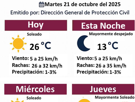 Pronóstico meteorológico para Ciudad Juárez para los próximos días.
