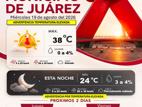 Emiten advertencia por altas temperaturas; Juárez alcanzará los 38°C este miércoles.