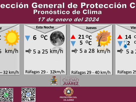 Pronostican miércoles soleado con temperatura máxima de 18 grados Celsius.