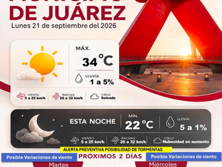 Emiten alerta preventiva por posibilidad de tormentas para los próximos días