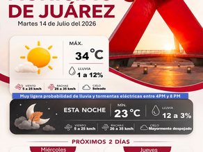 Prevén martes soleado con temperatura máxima de 34 grados en Ciudad Juárez.