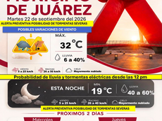 Emiten alerta preventiva por posibles tormentas severas