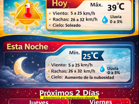 Protección Civil emite advertencia preventiva por altas temperaturas en Ciudad Juárez.