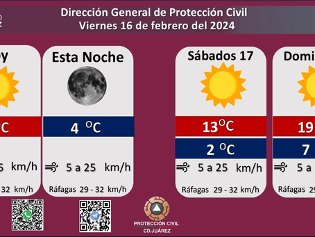 Continúa clima agradable para este viernes.