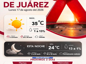 Prevén lunes caluroso en Ciudad Juárez con temperatura de 35 grados.