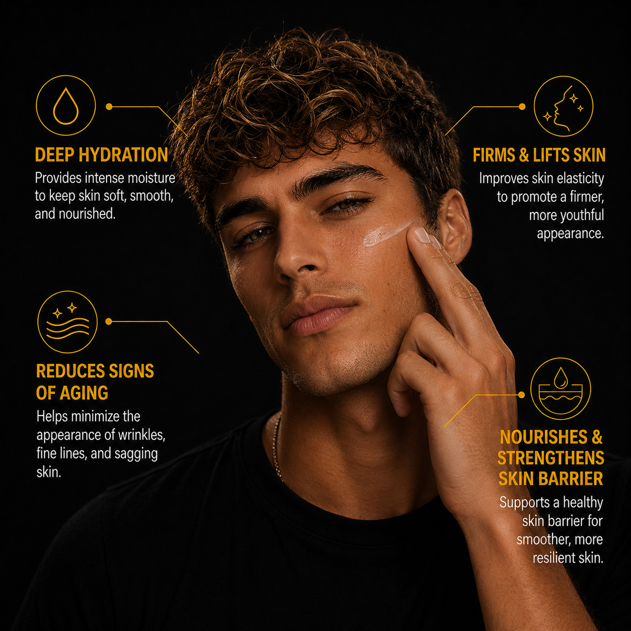 Men's Retinol Face Moisturizer – Nourishing Renewal Support