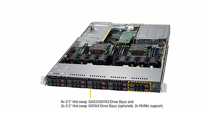 Supermicro