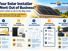 an infographic about what to do if your solar installer went out of business