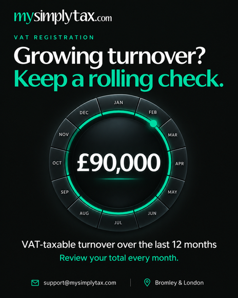 Growing turnover? Keep a rolling check. A calendar illustrates the £90,000 VAT-taxable turnover threshold over the last 12 months.