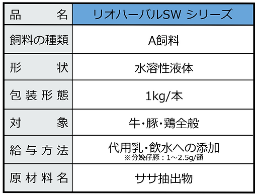 リオハーバルSWシリーズ(修正).png