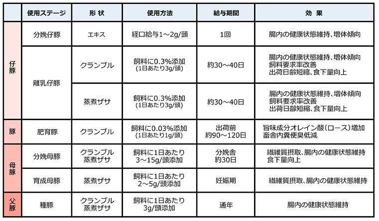 効果実例(改)_saisyuusei .png