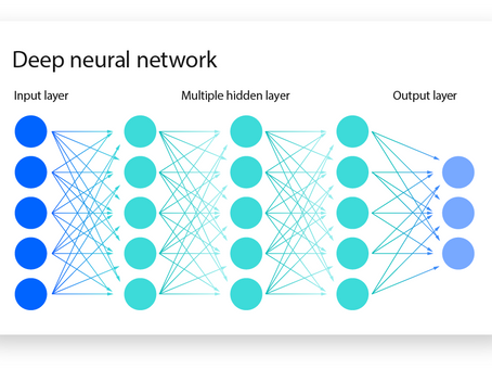 Deep learning vs. machine learning