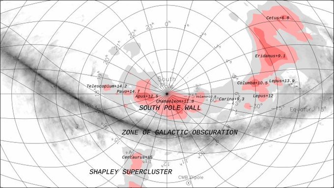 Encuentran un enorme “muro” de galaxias en una zona oculta del espacio