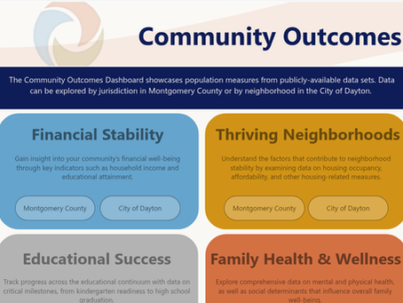 Learn to Earn Dayton Community Outcomes Data Dashboard