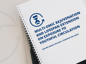 Multi-omic rejuvenation and lifespan extension on exposure to youthful circulation