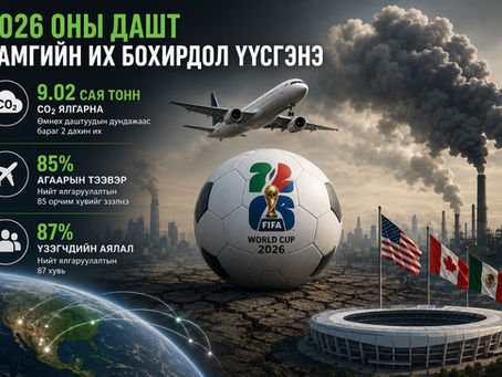 2026 ОНЫ ДАШТ БАЙГАЛЬ ОРЧИНД ХАМГИЙН ИХ БОХИРДОЛ ҮҮСГЭХ ТЭМЦЭЭН БОЛНО