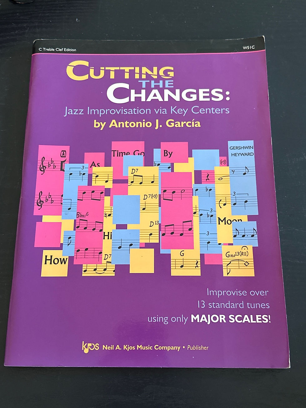 Cutting the Changes: Jazz Improvision via Key Centers