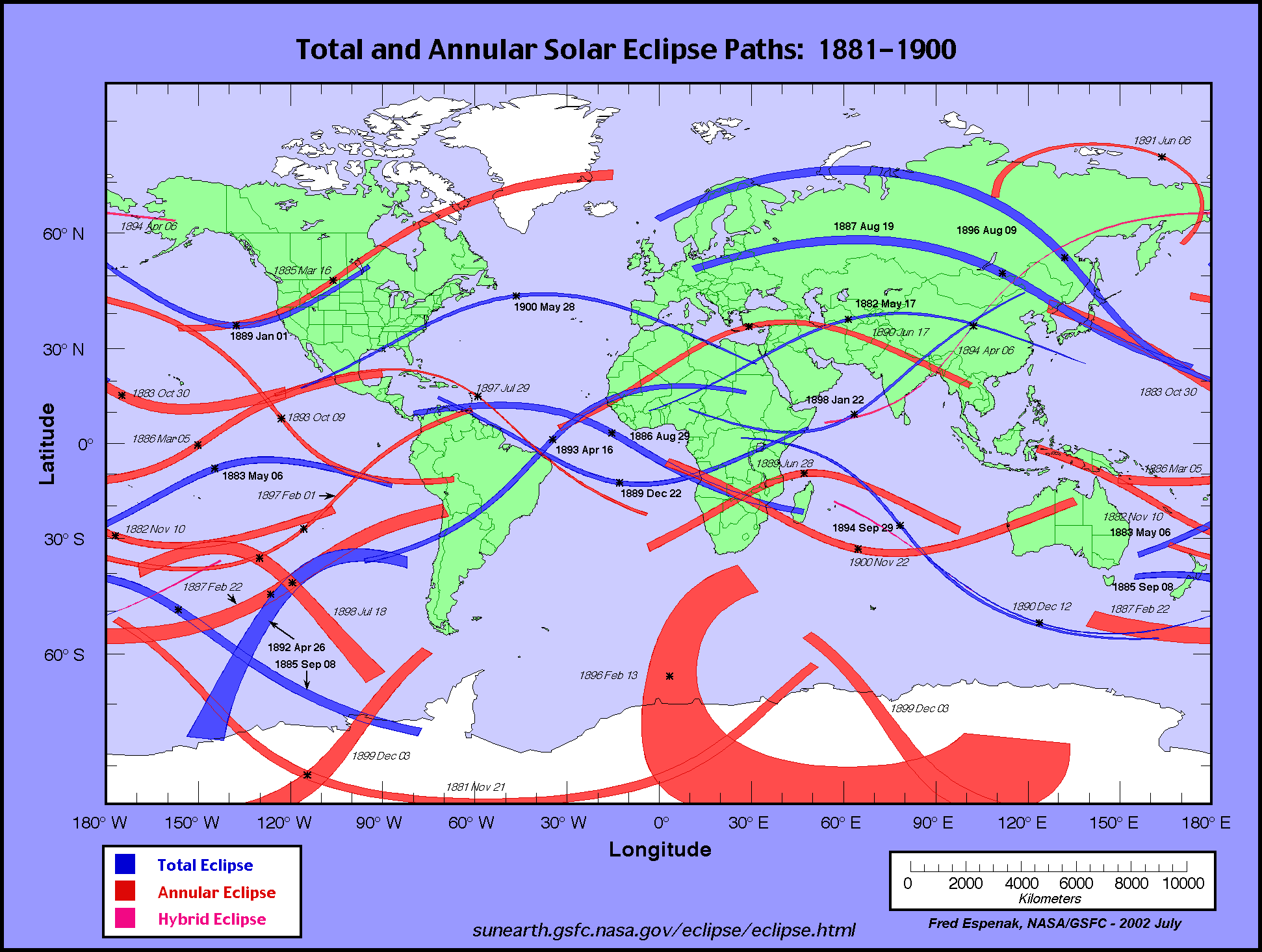 Primeira filmagem de um eclipse solar, em 1900