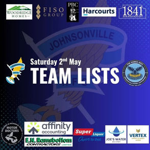 Team Lists 2 May 2026