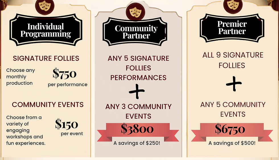 Theatre Events Package Flyer.png