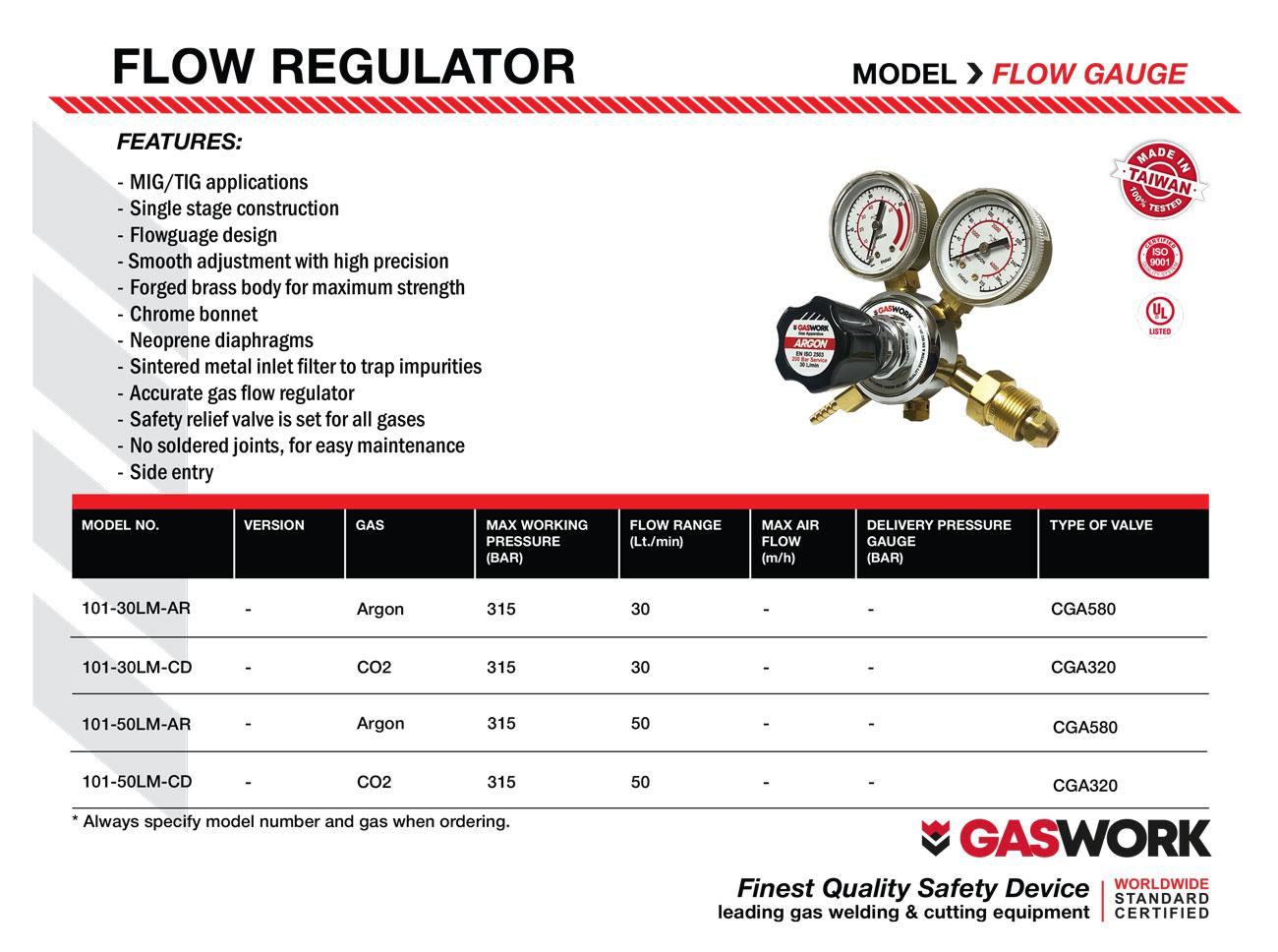 เกจ์ปรับแรงดันโฟลเกจ์ก๊าซอาร์กอน GASWORK รุ่น 101-50LM-AR
