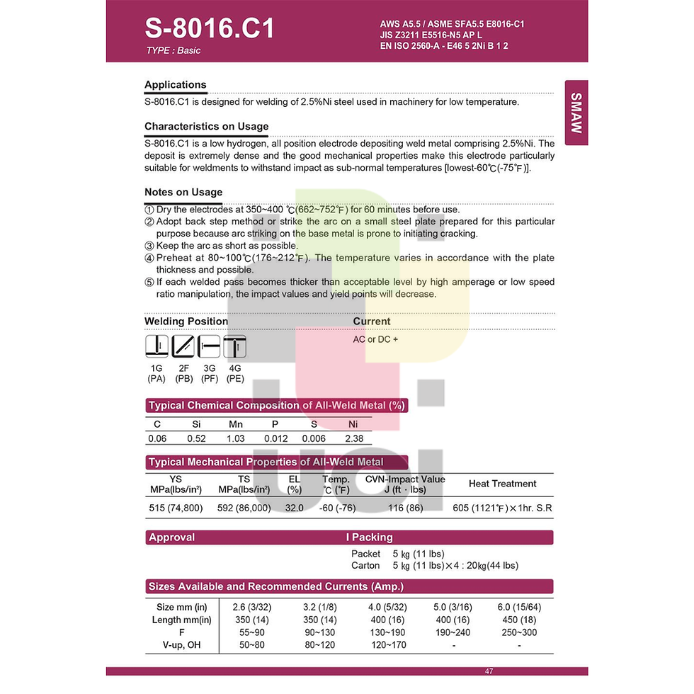 Thumbnail: ลวดเชื่อมไฟฟ้าเหล็กทนอุณหภูมิต่ำ HYUNDAI S-8016.C1 (E8016-C1)