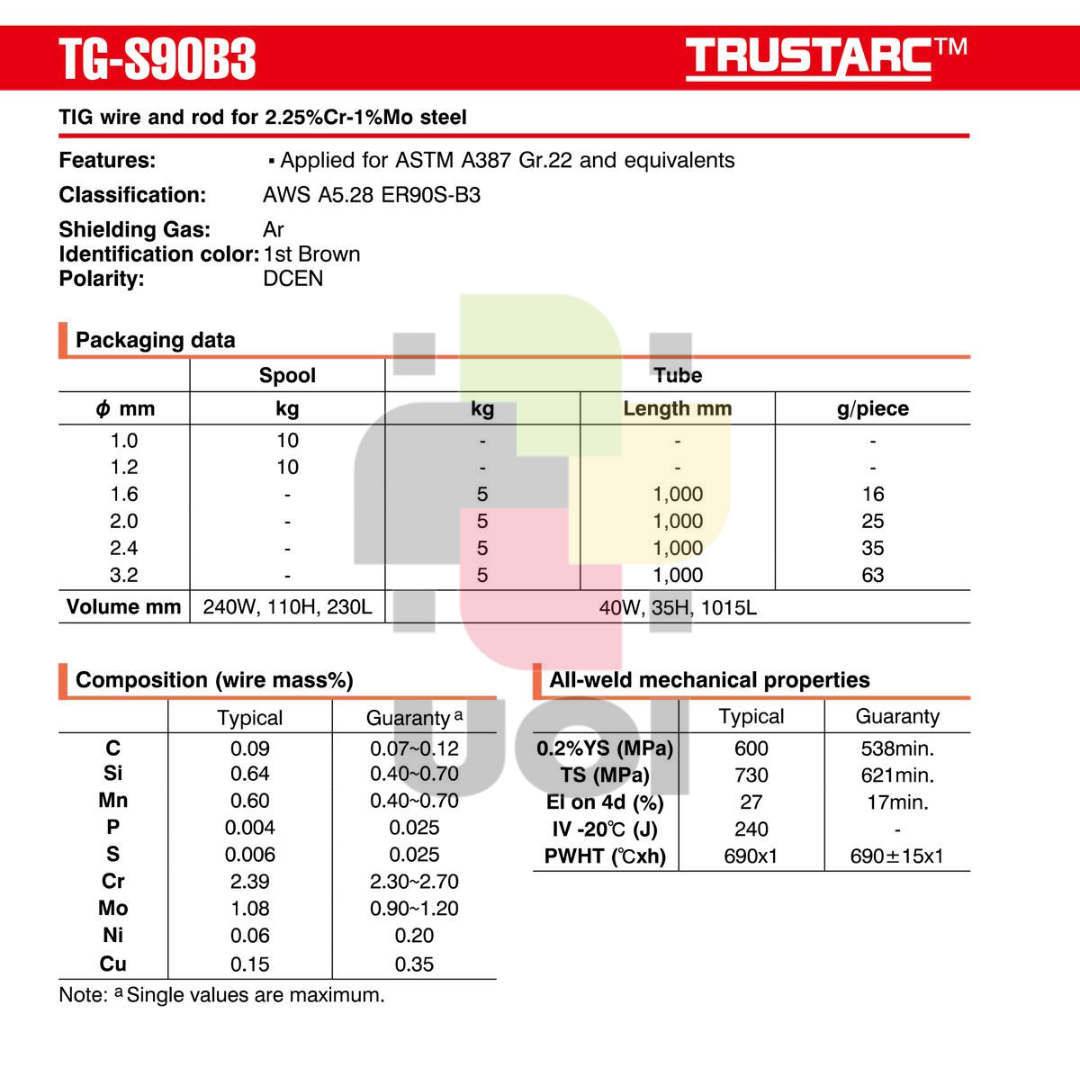 ลวดเชื่อมอาร์กอนเหล็ก LOW ALLOY KOBE TG-S90B3 (ER90S-B3)