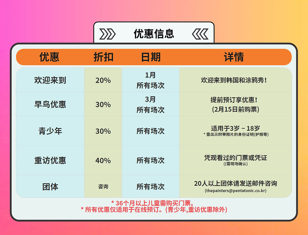 [26-01] painters_cn_discount