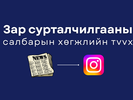 Хэвлэлээс хиймэл оюун ухаан хүртэл: 20-р зуунаас өнөөдрийг хүртэлх дэлхийн сурталчилгааны түүх