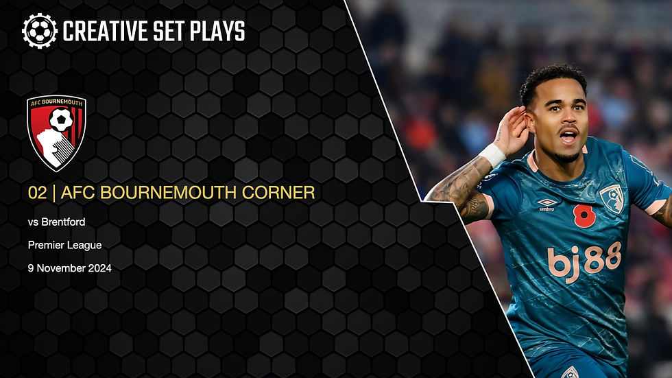 Thumbnail: 50 Set Play Goals
