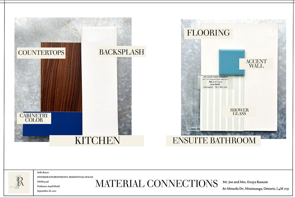 Material Connections