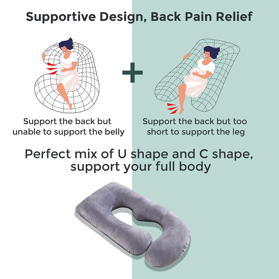 Thumbnail: Momcozy Pregnancy Pillows for Sleeping, U Shaped Full Body Maternity Pillow w...
