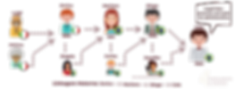 Você (5).png