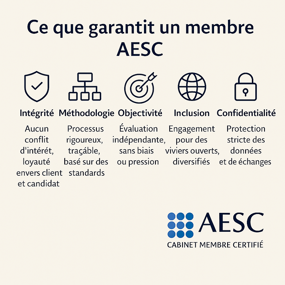Infographie synthétique avec 5 pictogrammes représentant les engagements AESC : Intégrité, Méthodologie, Objectivité, Inclusion, Confidentialité. Mention “Cabinet membre certifié”