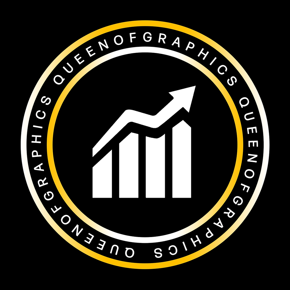 The Starter Branding Package