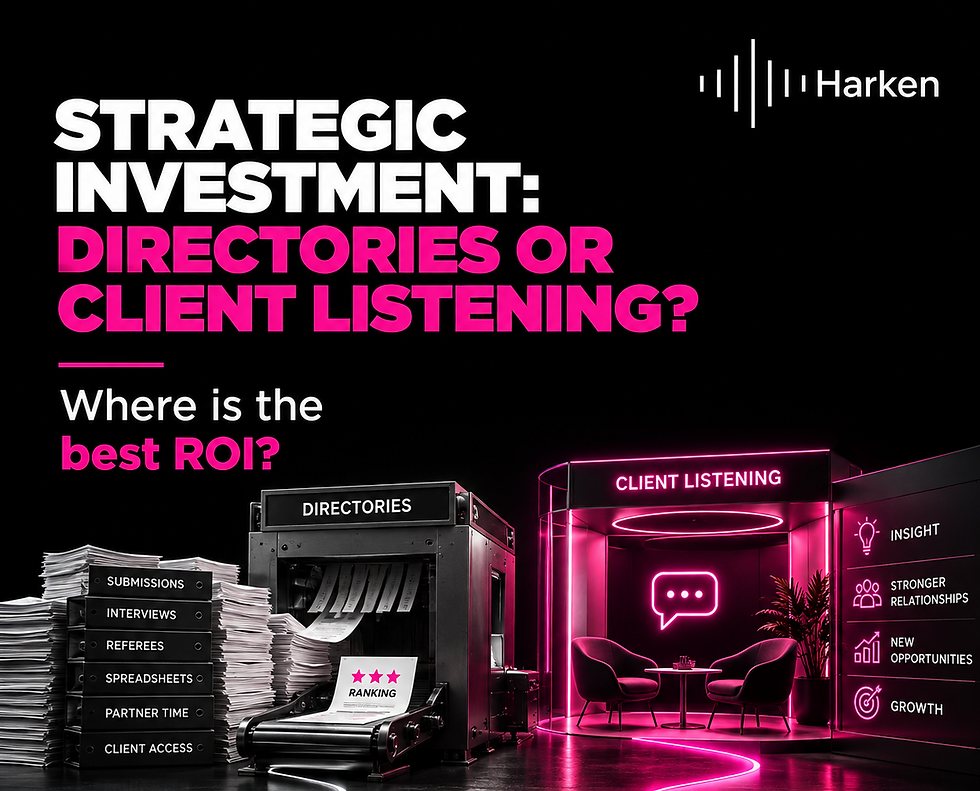 Strategic investment: directories or client listening?
