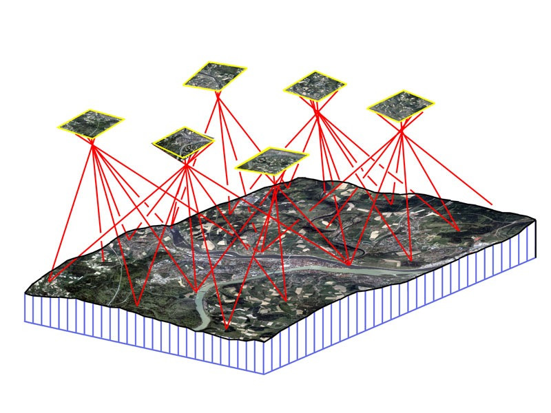 Graphical Representation of Photogrammetry Triangulation process.