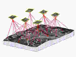Graphical Representation of Photogrammetry Triangulation process.