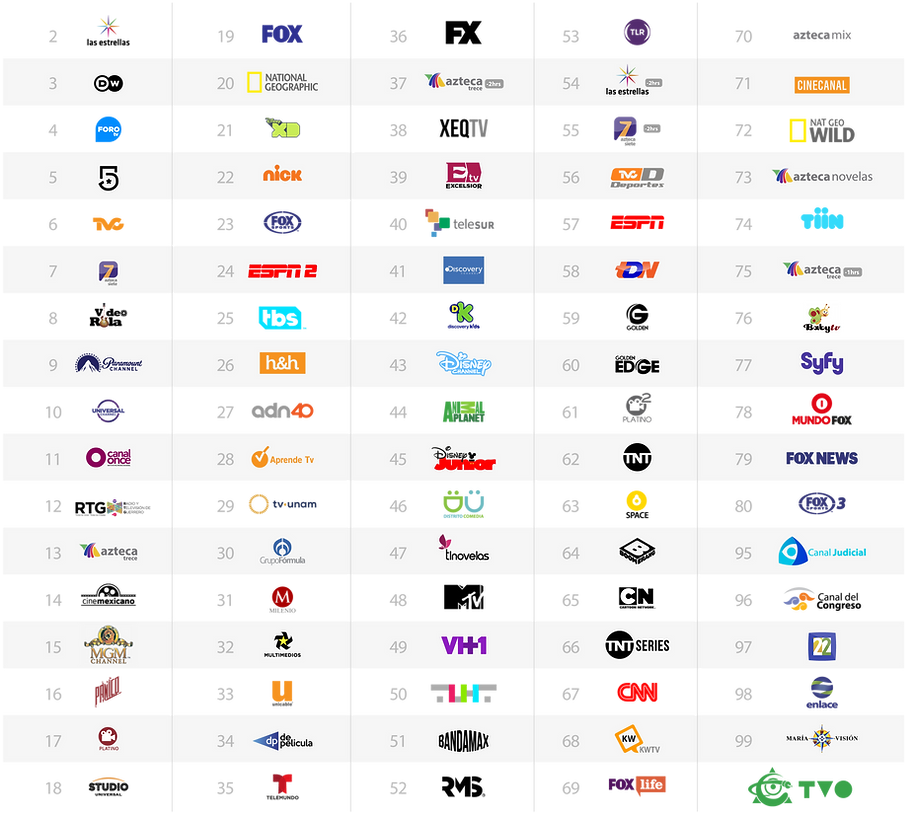 Programación.png