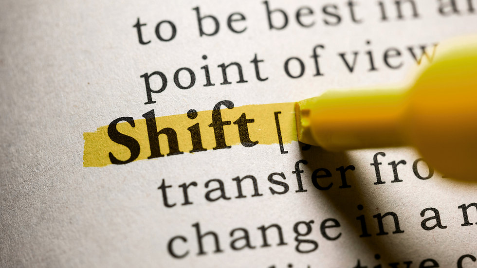 Close-up of a dictionary page with the word "Shift" highlighted in yellow by a marker, conveying focus and emphasis.
